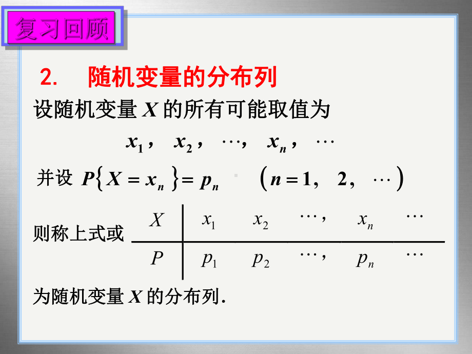 超几何分布PPT优秀课件3.ppt_第3页