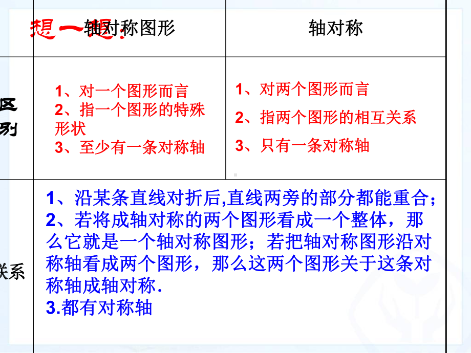 线段的垂直平分线性质(第一课时)课件.ppt_第2页