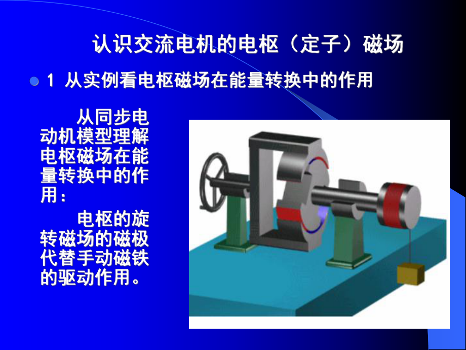 交流电枢绕组的磁动势课件.ppt_第2页