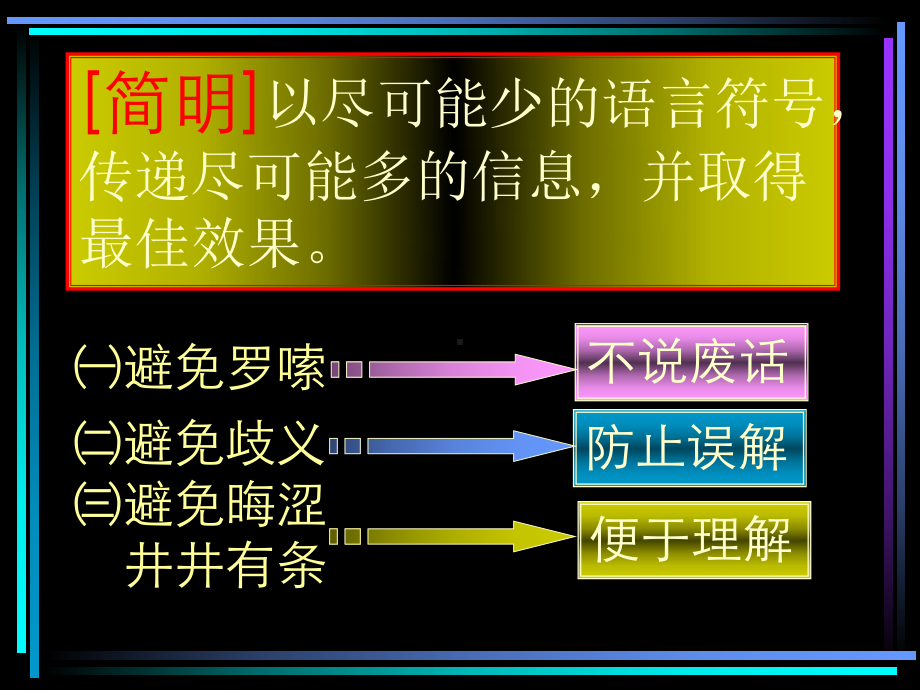 语言表达课件.ppt_第3页