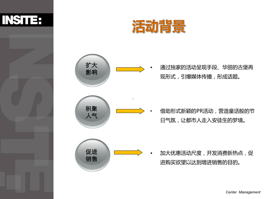 节日活动方案精选课件.ppt_第3页