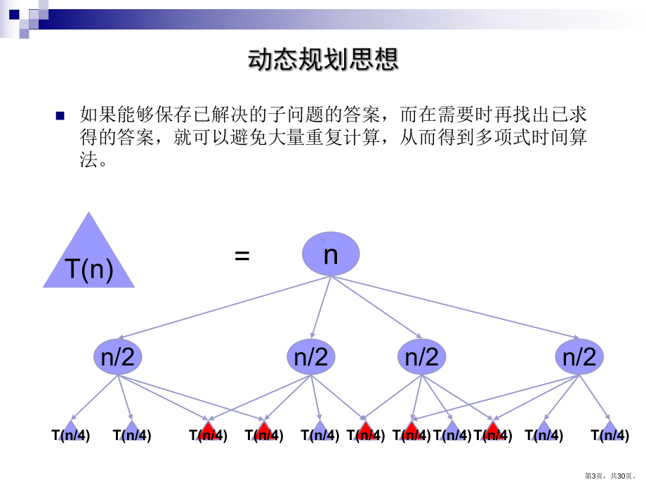 递归、分治、动态规划、回溯课件.ppt_第3页