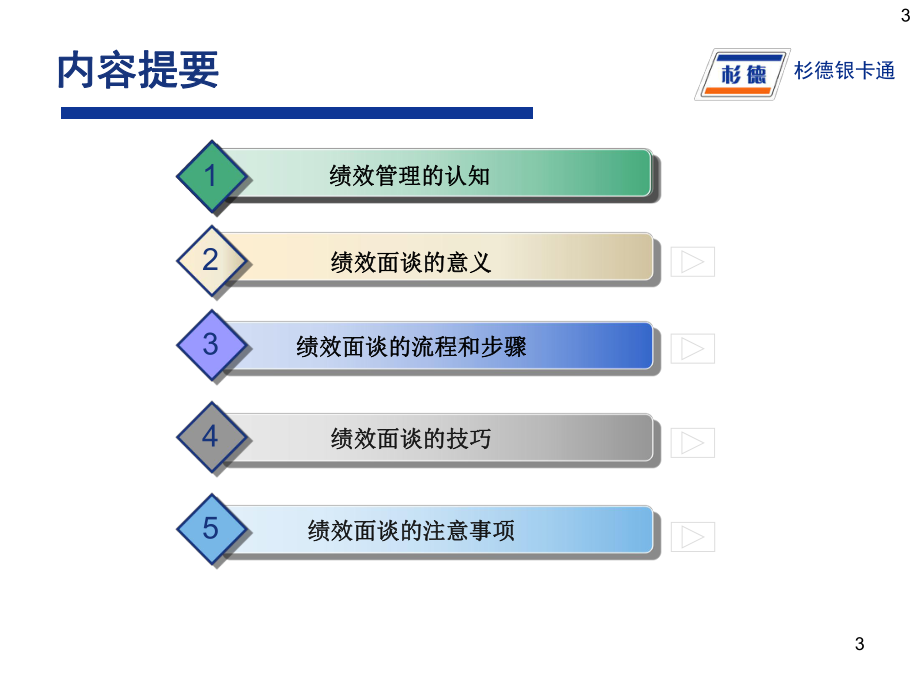 绩效管理绩效面谈(37张幻灯片).ppt_第3页