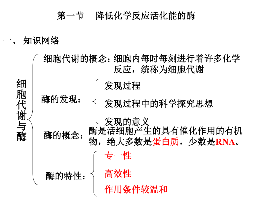 细胞的能量供应和利用1优秀课件.ppt_第2页