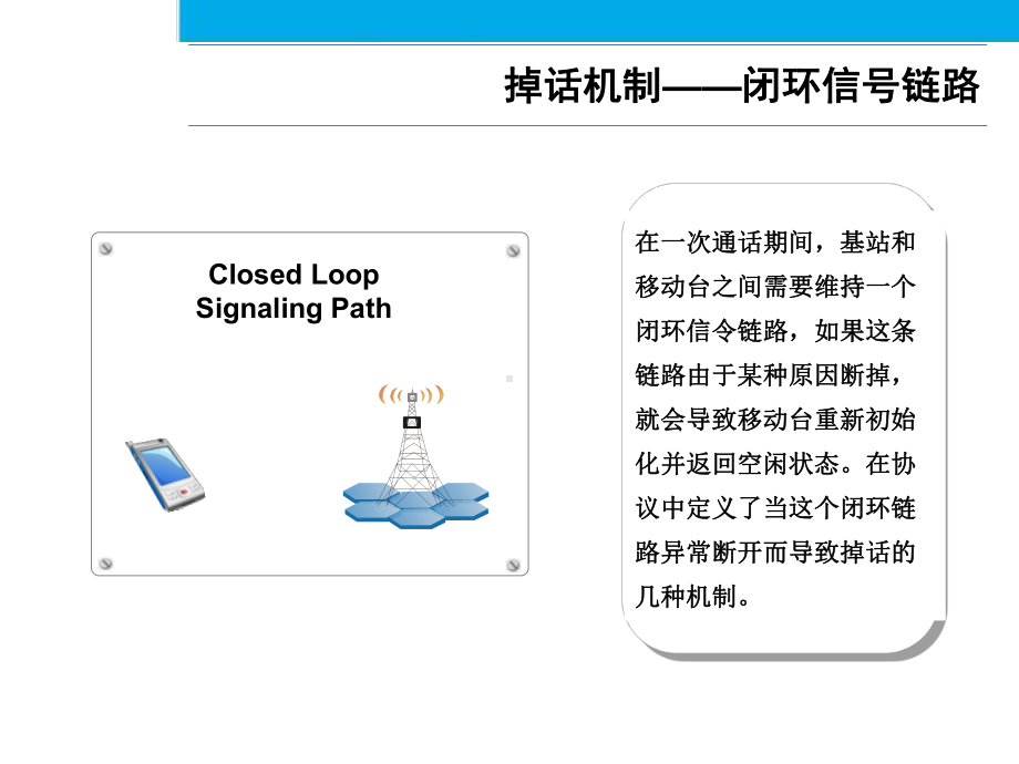 CDMA系统性能分析专题掉话分析课件.ppt_第3页