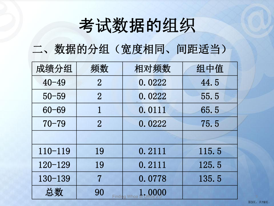 考试数据的分析.课件.ppt_第3页