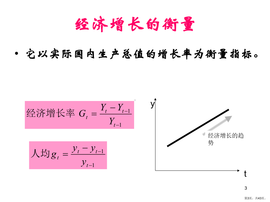 经济增长理论课件2.ppt_第3页