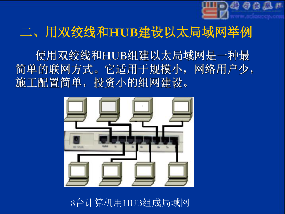 计算机网络建设施工与管理第四章几种典型的网络实例课件.ppt_第3页