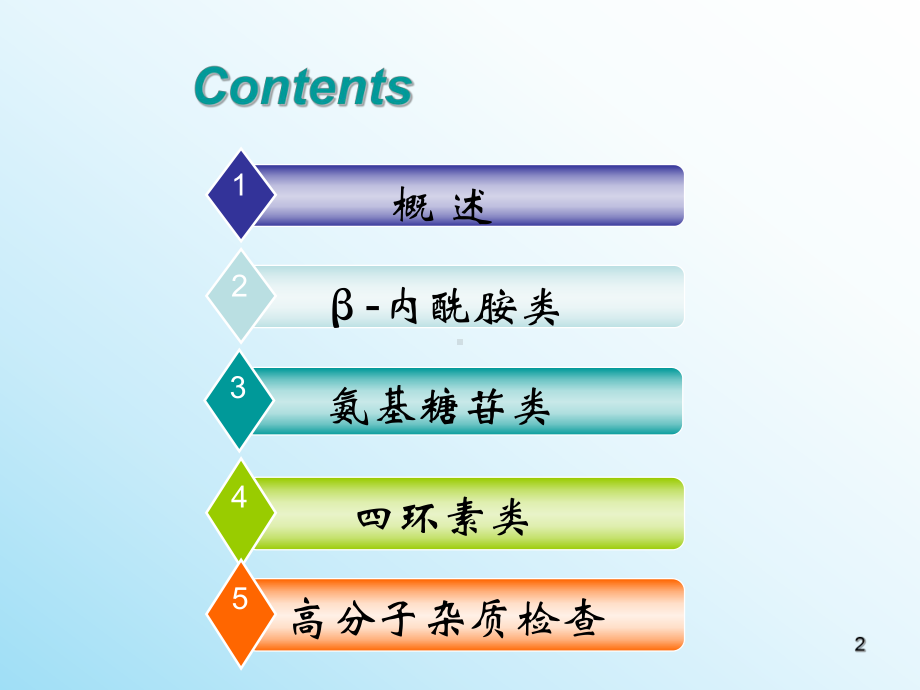 药物分析第十六章抗生素类药物分析课件.ppt_第2页