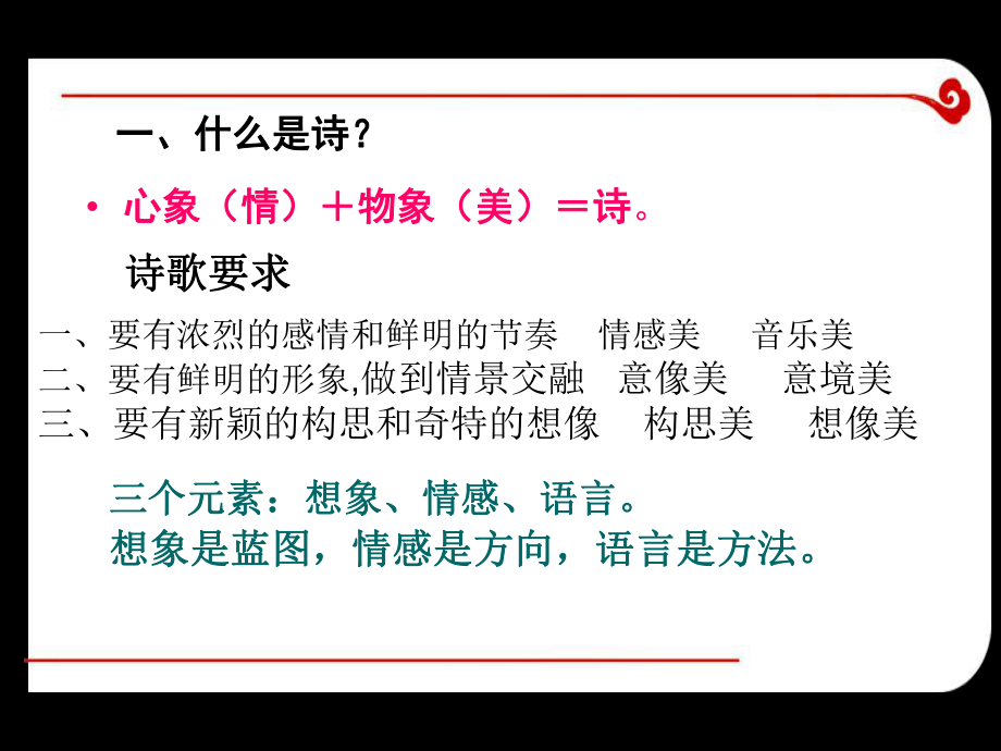 诗歌写作指导正式版课件.ppt_第2页