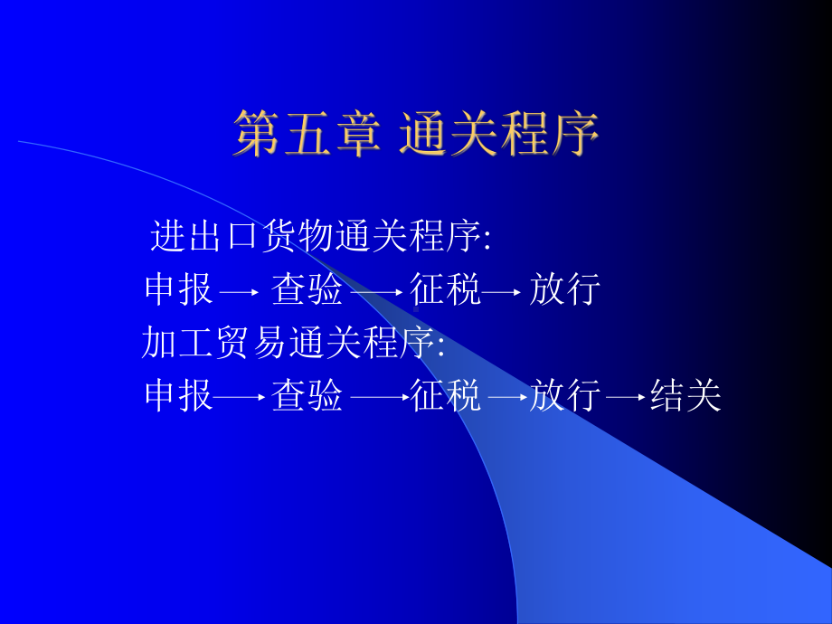 第章报关程序(节)课件.ppt_第1页