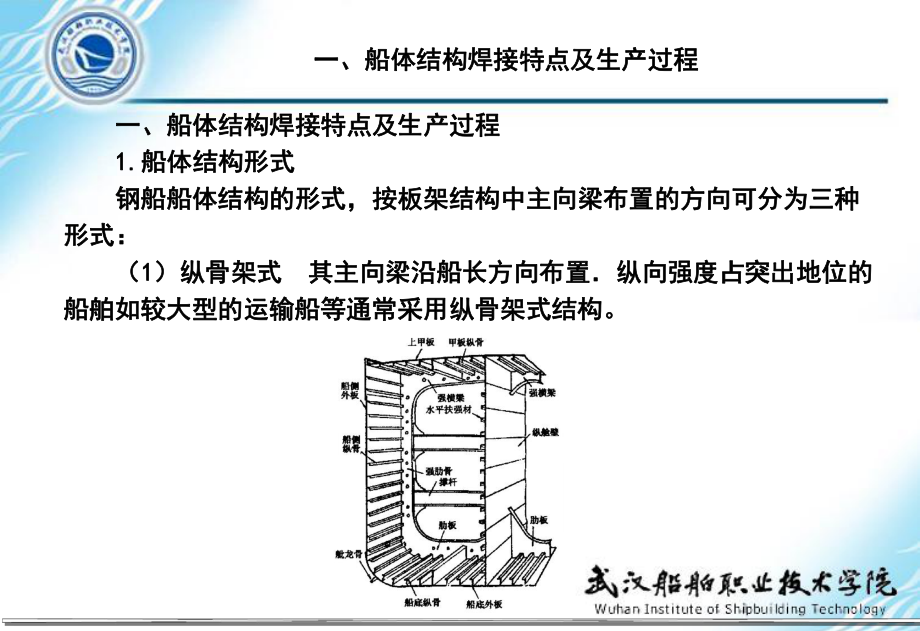 船体局部分段CO焊的焊接工艺原则课件.ppt_第3页