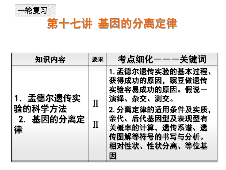 基因的分离定律(一轮复习)复习课程课件.ppt_第1页