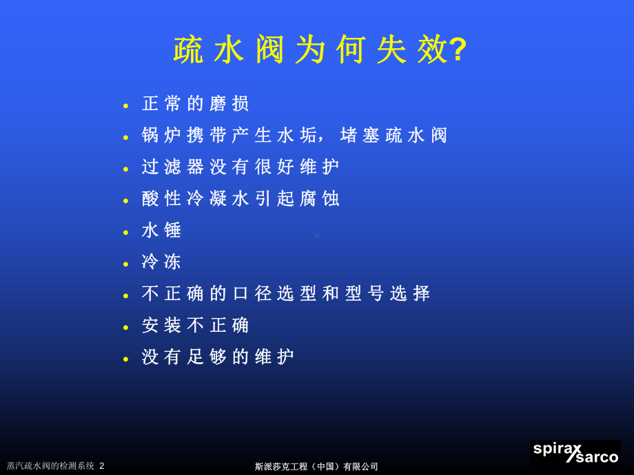 蒸汽疏水阀的检测方法ArmstrongInternational课件.ppt_第2页