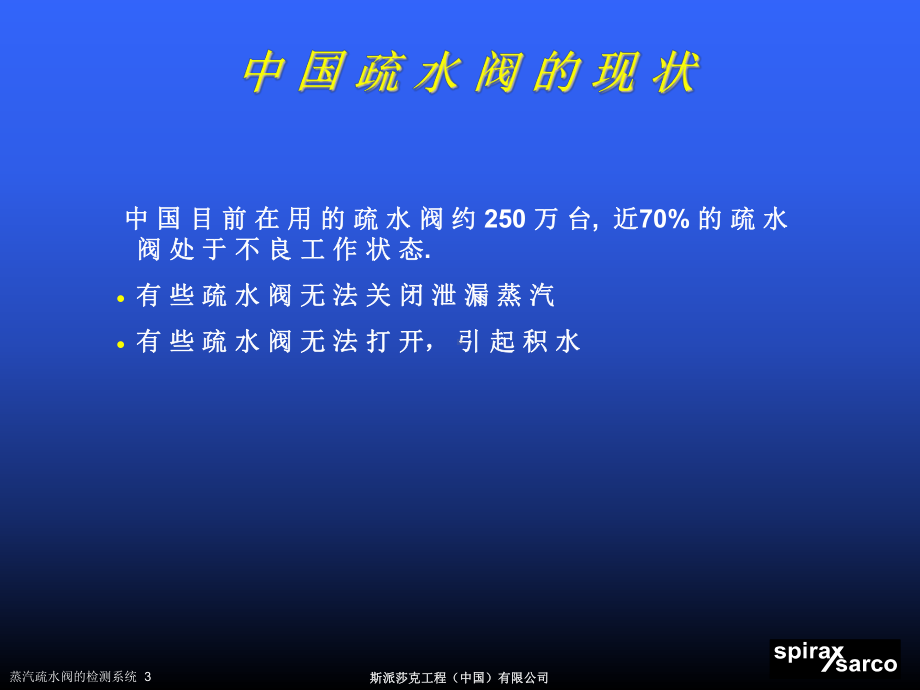 蒸汽疏水阀的检测方法ArmstrongInternational课件.ppt_第3页