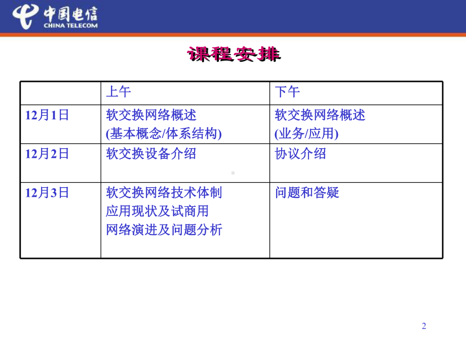 软交换技术与应用11130课件.ppt_第2页