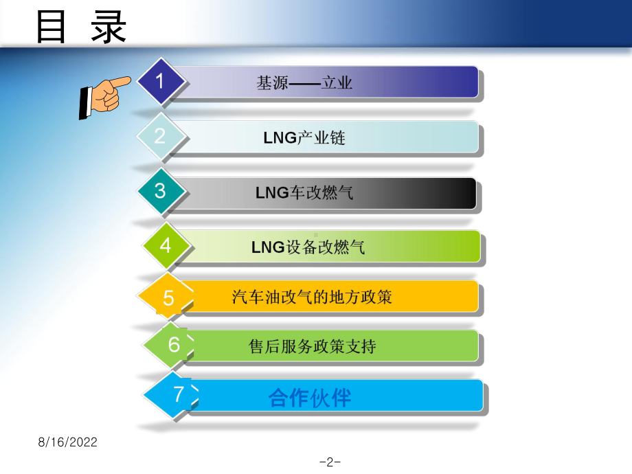 蓝天背景模板.ppt_第2页