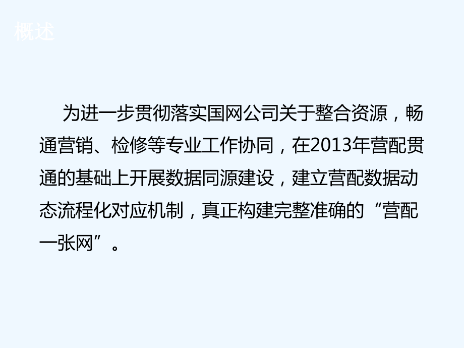 营配数据同源培训课件.pptx_第2页