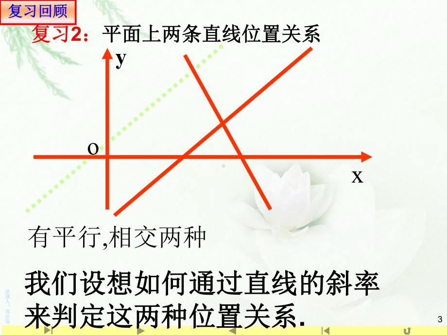 2.1.2两条直线平行与垂直的判定 课件-山东省teng州市第一中学人教A版（2019版）高中数学选择性必修一(共15张PPT).ppt_第3页