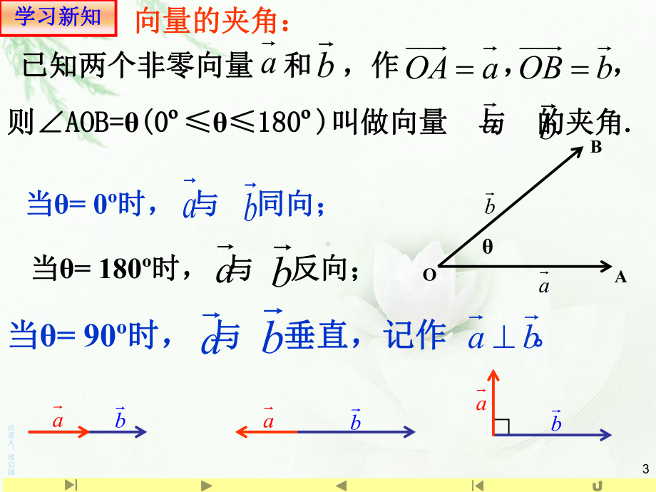 6.2.4 向量数量积—山东省teng州市第一中学人教版高中数学新教材必修第二册课件(共19张PPT).ppt_第3页