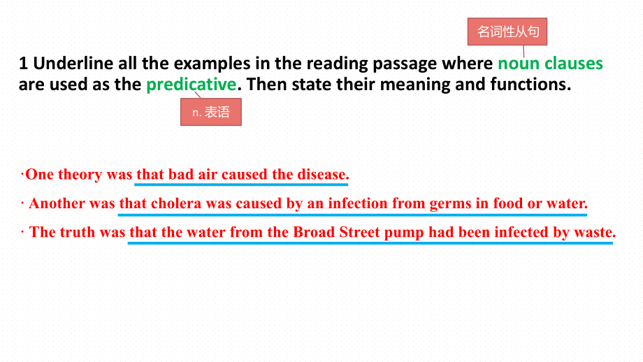 Unit 1 Discover useful structures-Predicative Clauses-ppt课件--（2022）新人教版(2019新版)高中英语选择性必修第二册.pptx_第2页