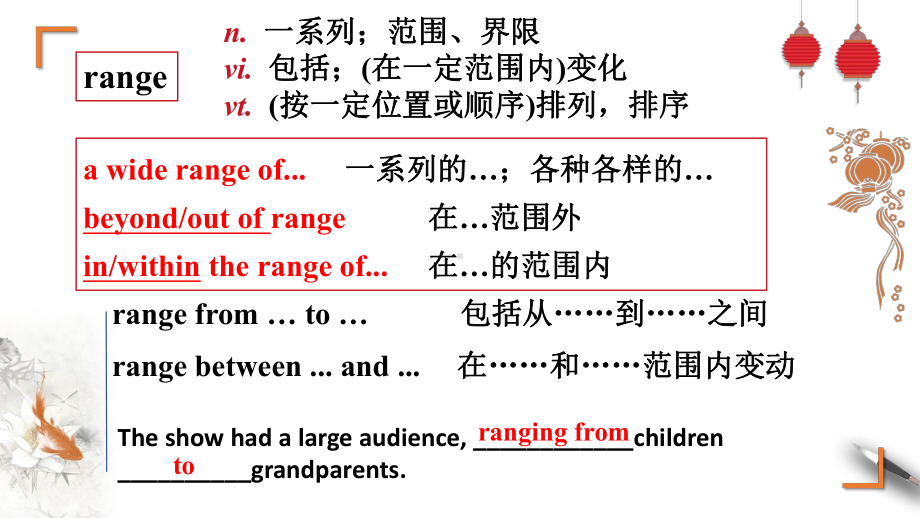 Unit 1 Reading and Thinking词汇-ppt课件-（2022）新人教版(2019新版)高中英语必修第三册.pptx_第3页