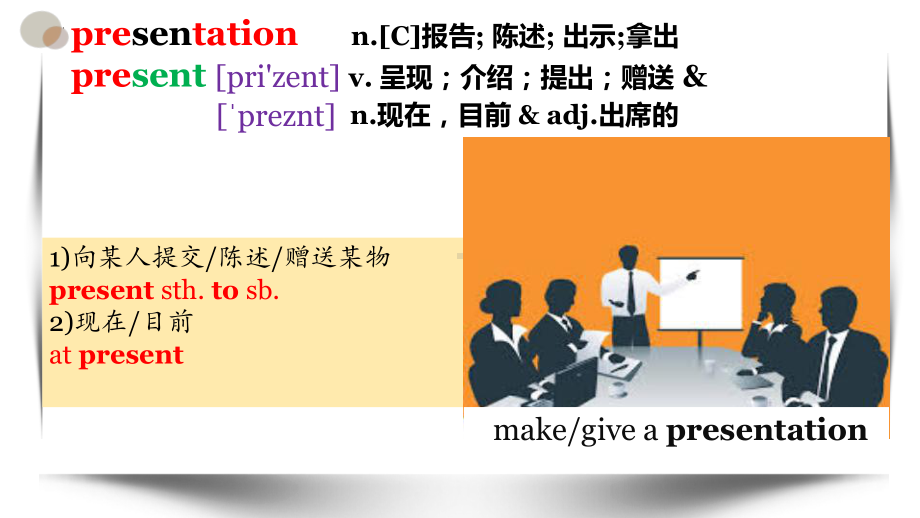 Unit 2 Words and expressions2-ppt课件 -（2022）新人教版(2019新版)高中英语选择性必修第二册.pptx_第2页