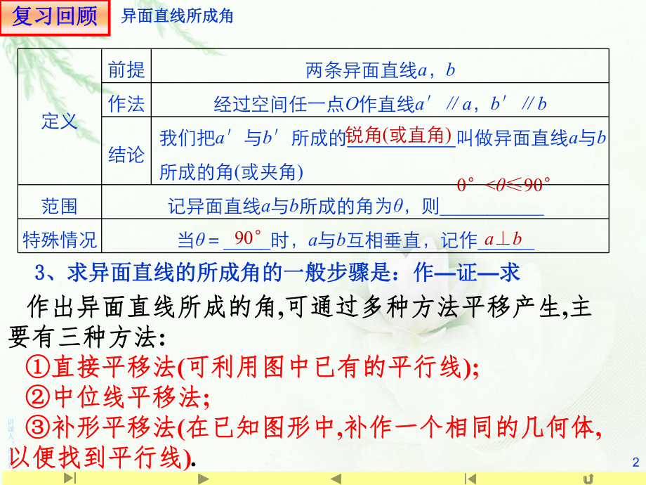 8.6.2 直线与平面垂直1判定—山东省teng州市第一中学人教版高中数学新教材必修第二册课件(共24张PPT).ppt_第2页