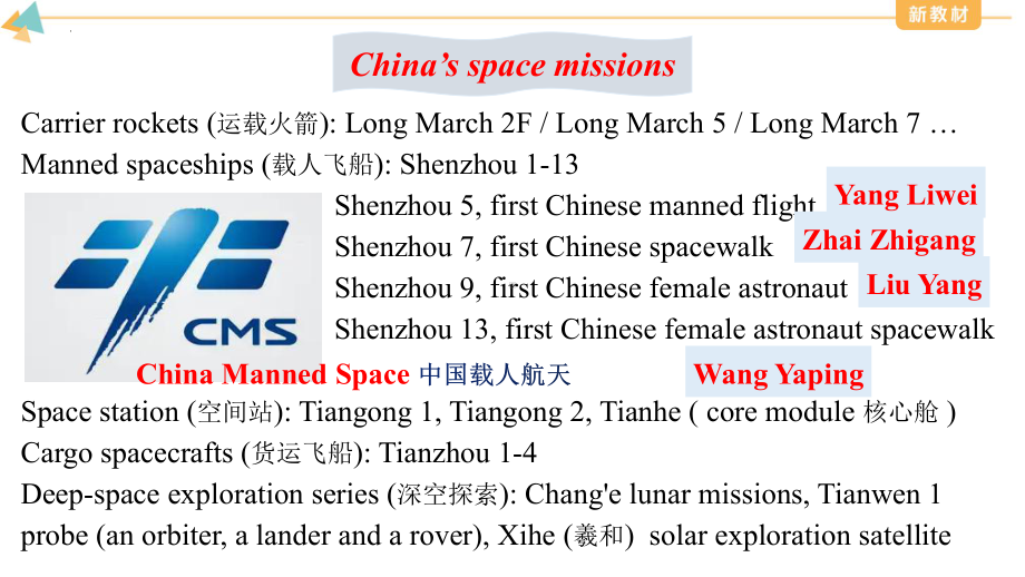 Unit 4Space Exploration Reading and Thinking -ppt课件-（2022）新人教版(2019新版)高中英语必修第三册.pptx_第2页