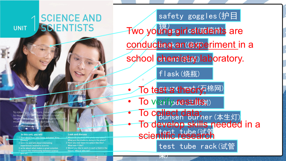 Unit 1 Reading and Thinking-ppt课件--（2022）新人教版(2019新版)高中英语选择性必修第二册.pptx_第3页