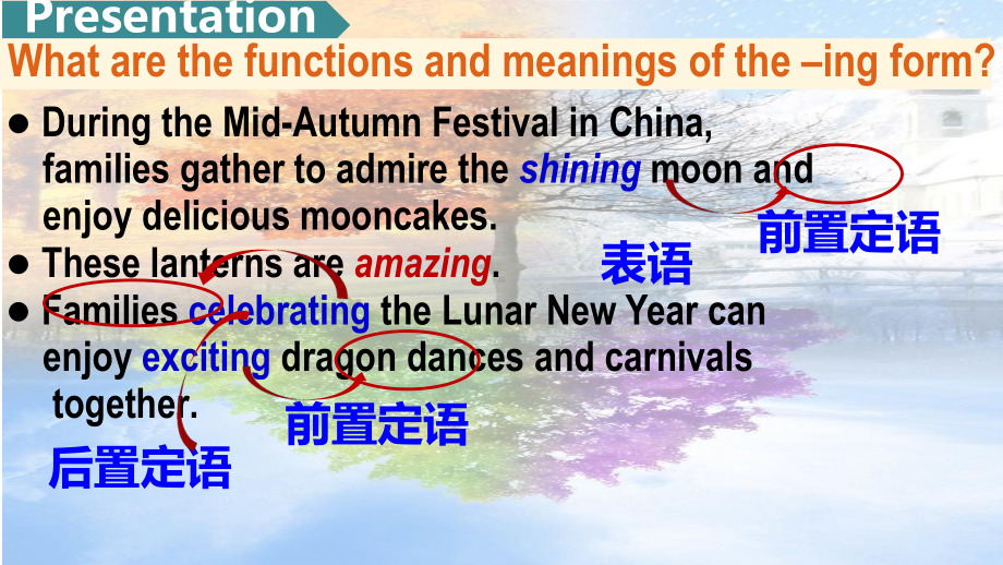 Unit 1 Festivals and celebrations Discovering Useful Structures -ppt课件-（2022）新人教版(2019新版)高中英语必修第三册.pptx_第3页