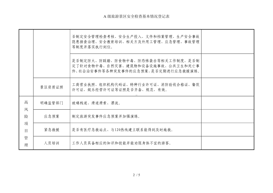 A级旅游景区安全检查基本情况登记表参考模板范本.doc_第2页