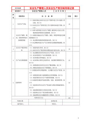 安全生产管理人员生产责任制考核记录参考模板范本.doc