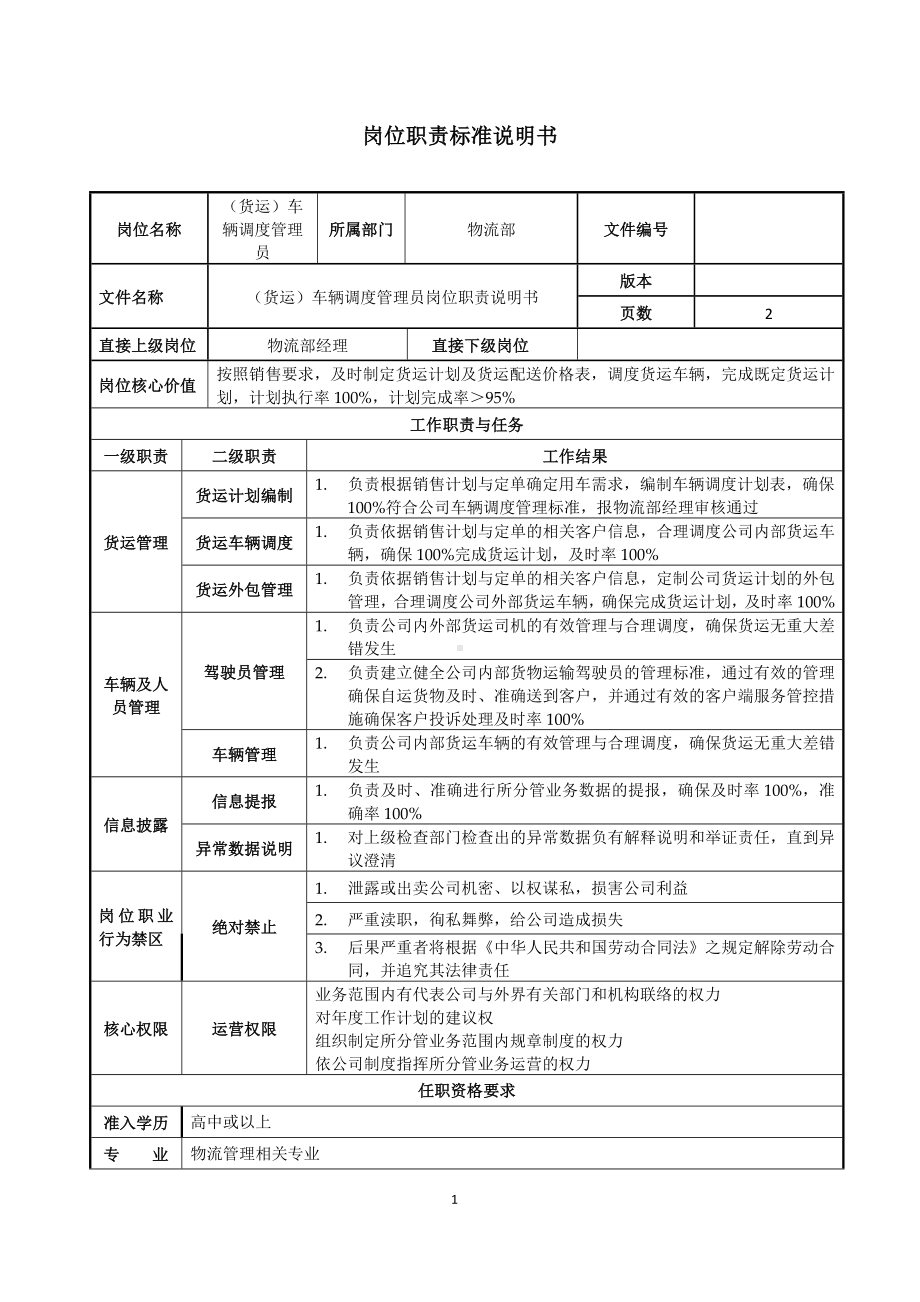 (货运)车辆调度管理员岗位职责说明书参考模板范本.doc_第1页