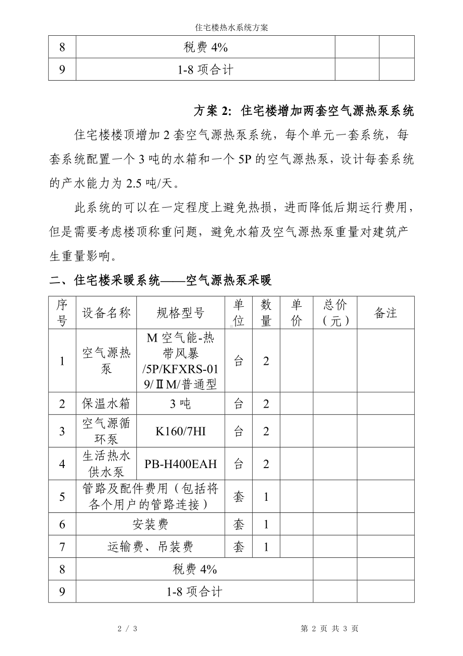 住宅楼热水系统方案参考模板范本.doc_第2页