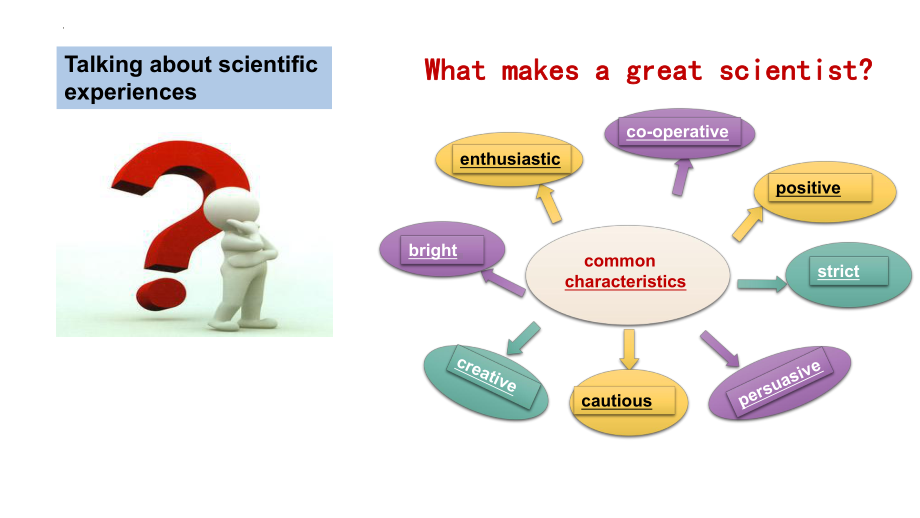 Unit 1 Science and scientists Using language-ppt课件--（2022）新人教版(2019新版)高中英语选择性必修第二册.pptx_第2页