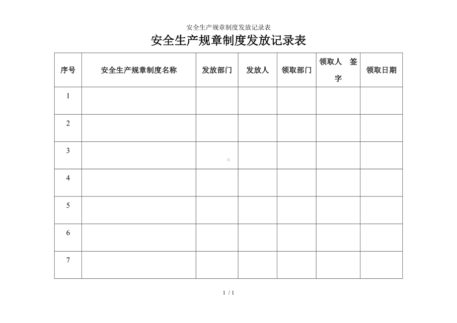 安全生产规章制度发放记录表参考模板范本.doc_第1页