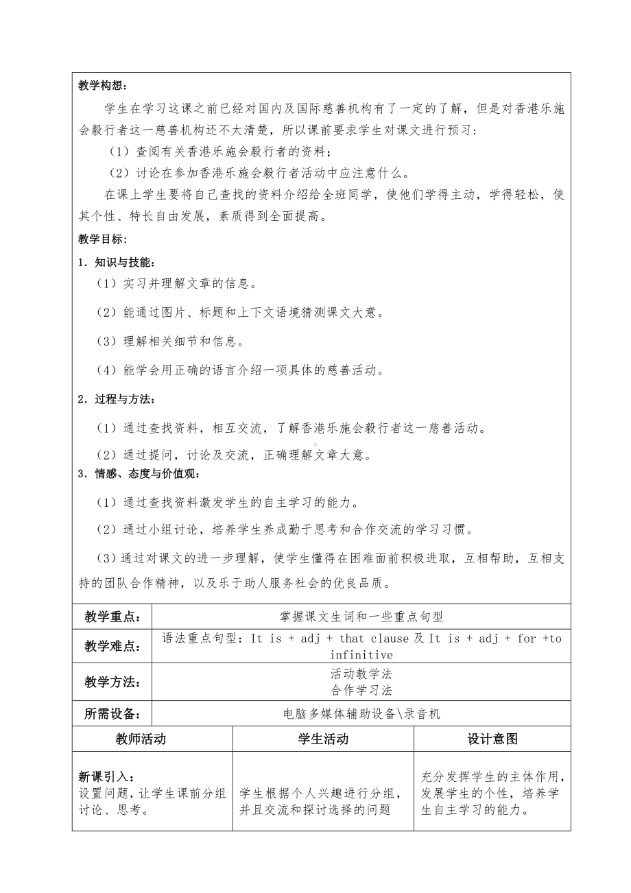 8B Unit6 Reading(1)教学设计参考模板范本.doc_第2页