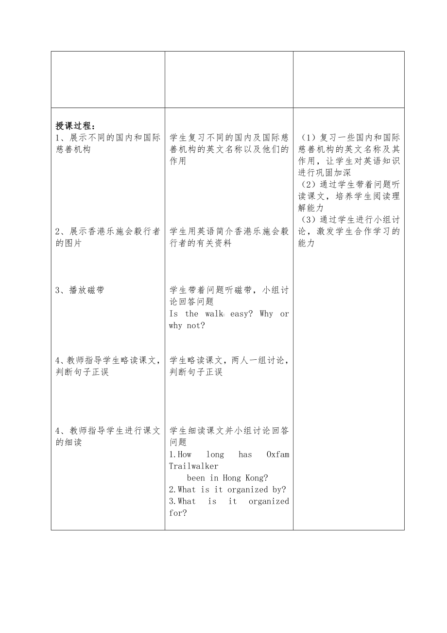 8B Unit6 Reading(1)教学设计参考模板范本.doc_第3页