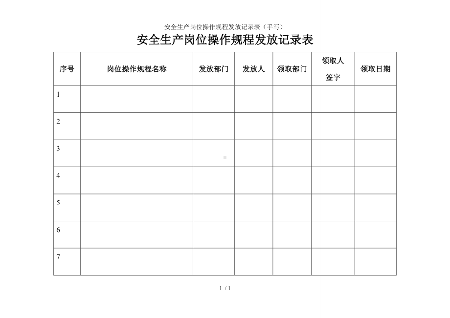 安全生产岗位操作规程发放记录表（手写）参考模板范本.doc_第1页