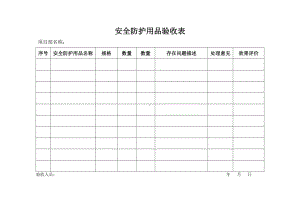 安全防护用品验收、发放记录参考模板范本.doc