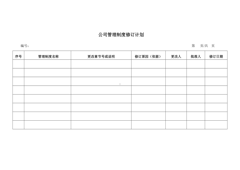 安全生产管理规章制度和操作规程的修订计划表参考模板范本.doc_第1页