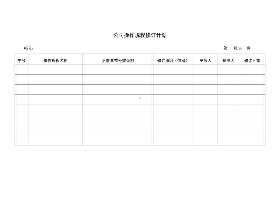 安全生产管理规章制度和操作规程的修订计划表参考模板范本.doc_第2页