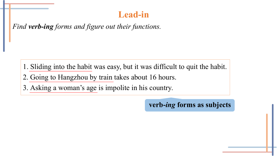 Unit 2 The Universal Language Grammar and usage -ppt课件--（2022）新人教版(2019新版)高中英语选择性必修第二册.pptx_第3页