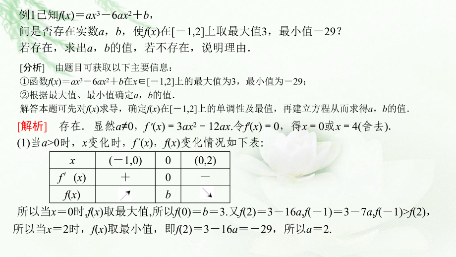 5.3.2函数的最值3 课件-山东省teng州市第一中学高中数学人教A版（2019）选择性必修第二册.pptx_第3页