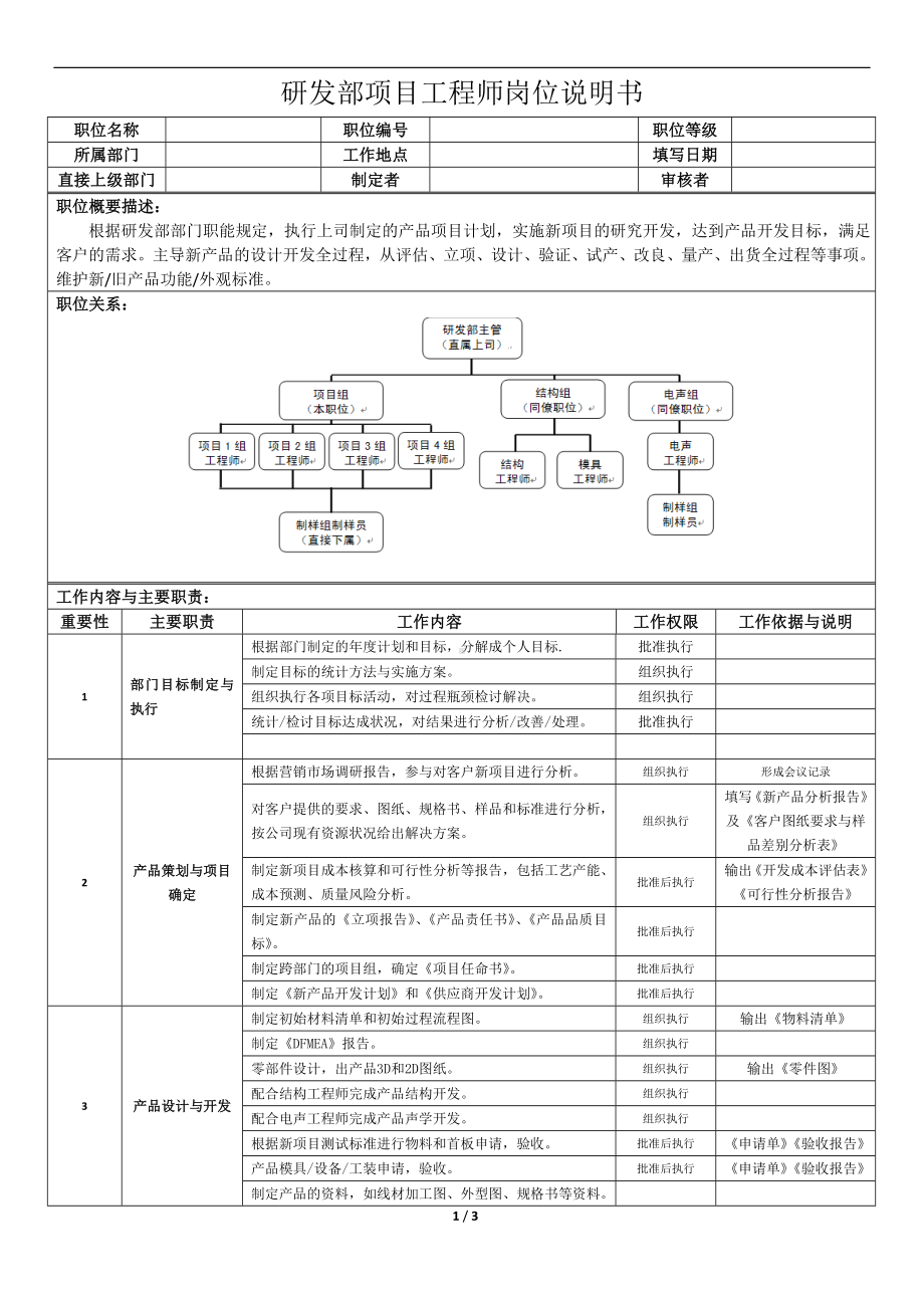 (研发部 项目工程师) 岗位说明书参考模板范本.doc_第1页