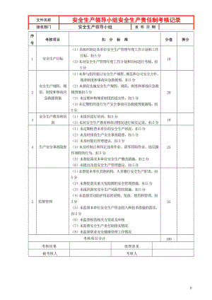 安全生产领导小组安全生产责任制考核记录参考模板范本.doc