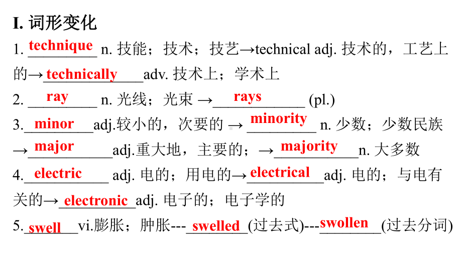 Unit5 language points-ppt课件—-（2022）新人教版(2019新版)高中英语选择性必修第二册.pptx_第2页