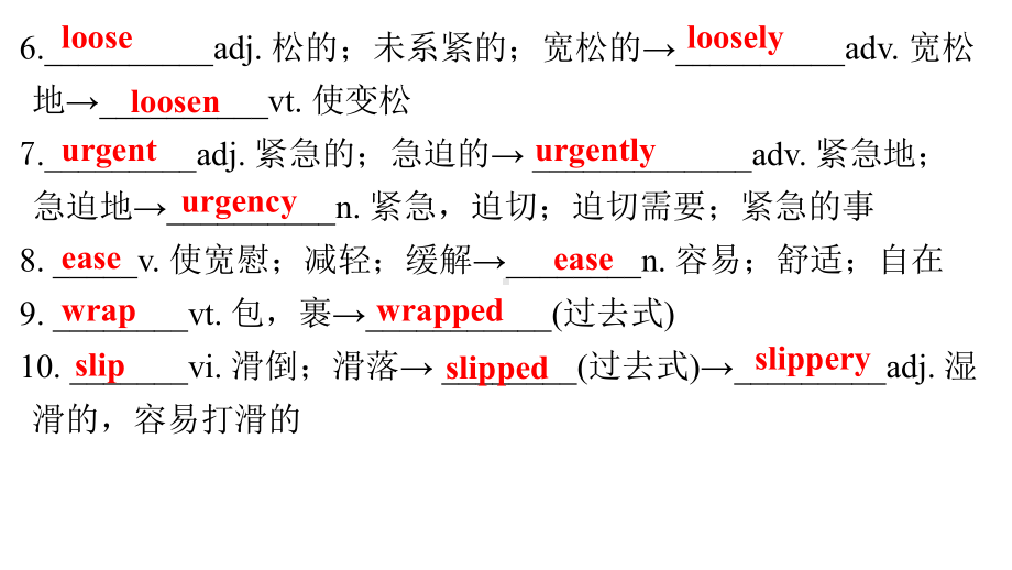 Unit5 language points-ppt课件—-（2022）新人教版(2019新版)高中英语选择性必修第二册.pptx_第3页