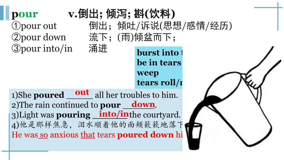 Unit 1 Words and expressions2 -ppt课件 -（2022）新人教版(2019新版)高中英语选择性必修第二册.pptx_第3页